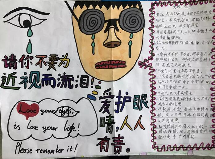 愛眼護眼手抄報內(nèi)容圖片