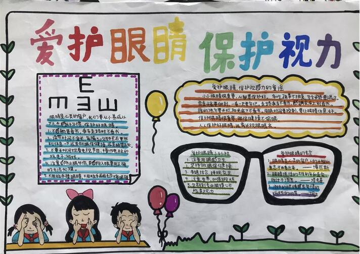 愛眼護眼手抄報內(nèi)容圖片