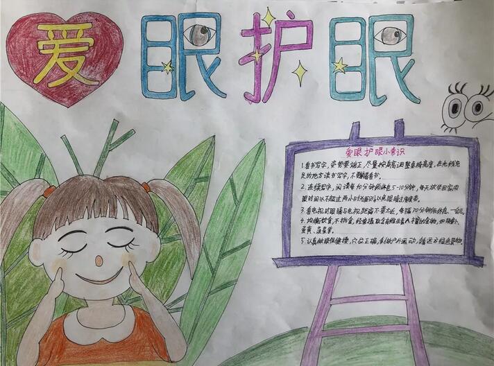 愛眼護眼手抄報內(nèi)容圖片