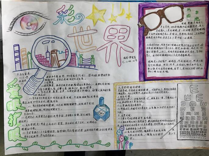 愛眼護眼手抄報內(nèi)容圖片