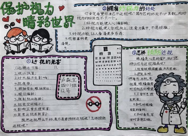 愛眼護眼手抄報內(nèi)容圖片