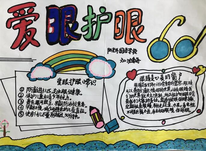 愛眼護眼手抄報內(nèi)容圖片