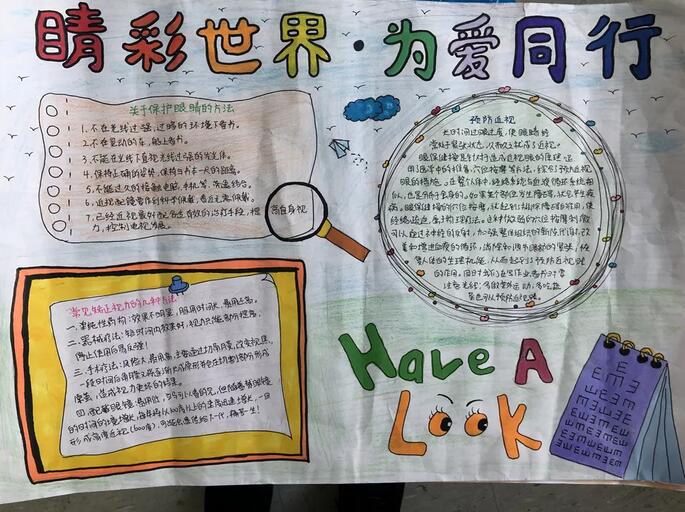 愛眼護眼手抄報內(nèi)容圖片