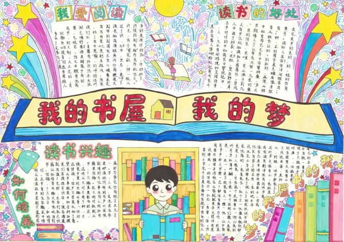 我的書(shū)屋我的夢(mèng)手抄報(bào)圖片簡(jiǎn)單又漂亮
