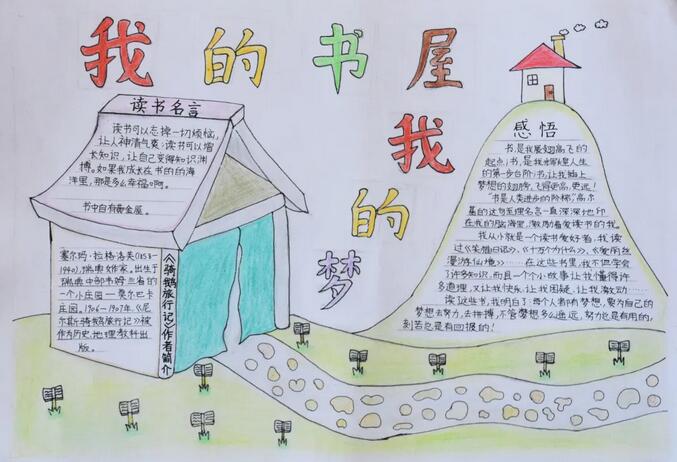 我的書屋我的夢(mèng)手抄報(bào)圖片簡(jiǎn)單又漂亮（49p）