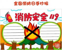 消防安全手抄報圖片教程