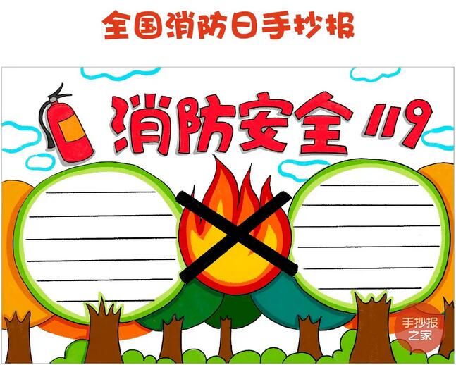 消防安全手抄報圖片教程