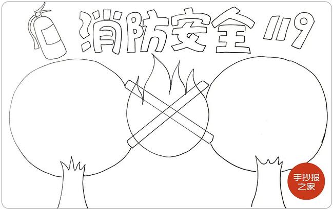 消防安全手抄報圖片教程