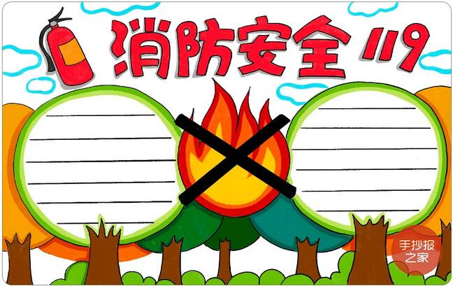 消防安全手抄報圖片教程