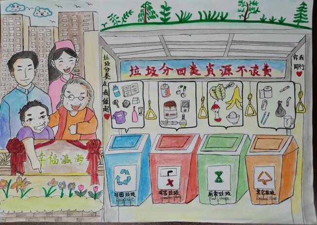 垃圾分類兒童畫(huà)繪畫(huà)圖片
