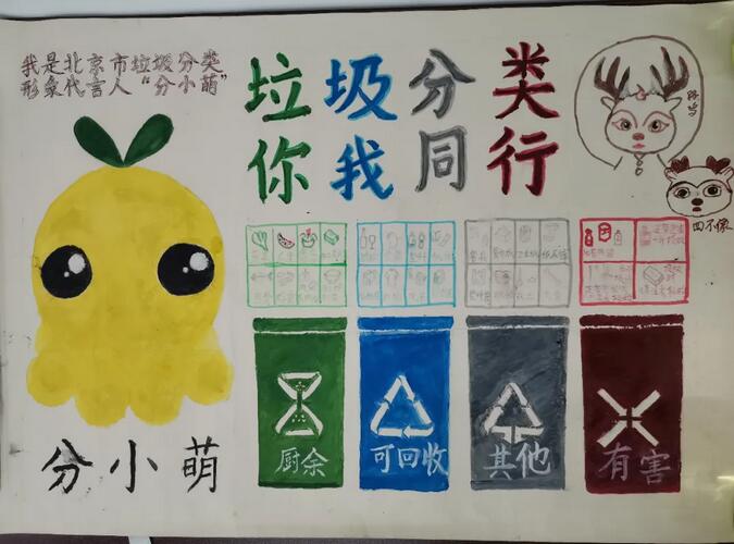 垃圾分類兒童畫(huà)繪畫(huà)圖片