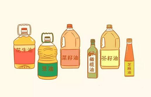 寶寶多大可以吃油