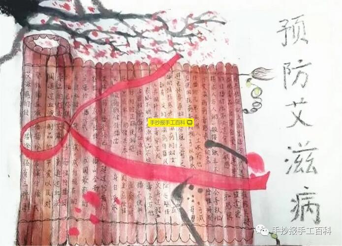 禁毒防艾手抄報圖片