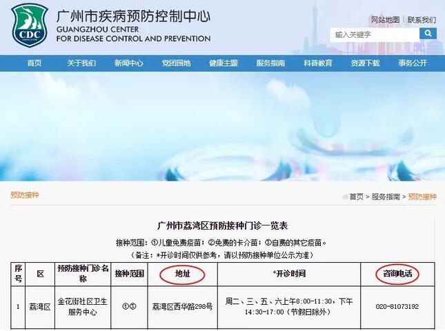 肺炎疫苗強烈建議打