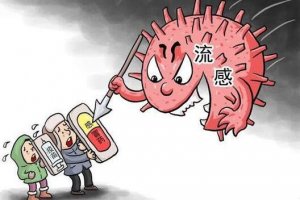流感的癥狀有哪些