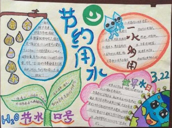 節(jié)約用水手抄報(bào)文字圖片簡(jiǎn)單又漂亮