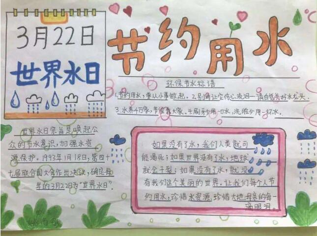 節(jié)約用水手抄報(bào)文字圖片簡(jiǎn)單又漂亮