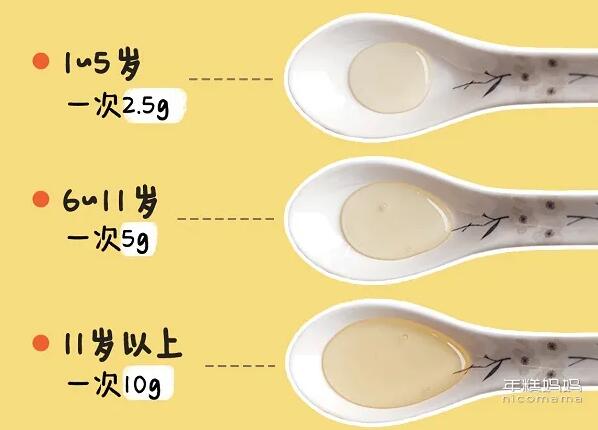 小孩咳嗽怎么辦？這么做比吃藥更有用