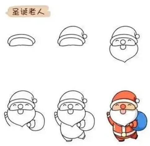 圣誕節(jié)簡筆畫：圣誕老人/麋鹿/圣誕樹