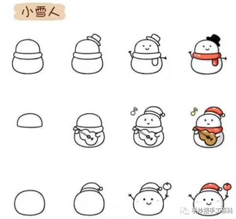 圣誕節(jié)簡筆畫：圣誕老人/麋鹿/圣誕樹