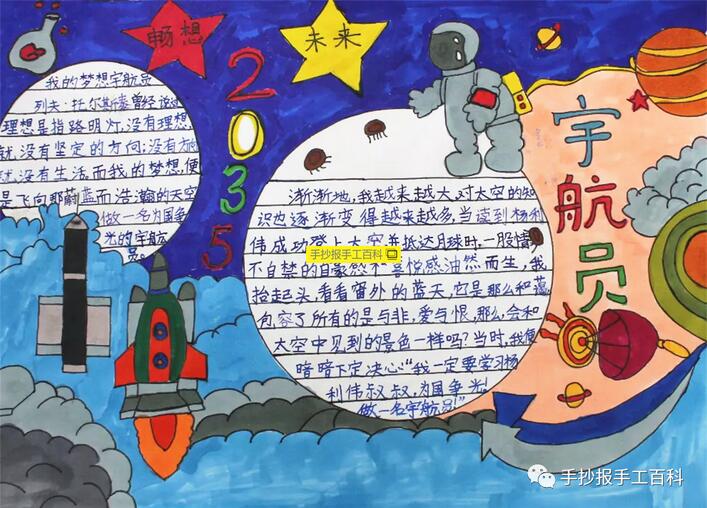 暢想未來2035年手抄報小報