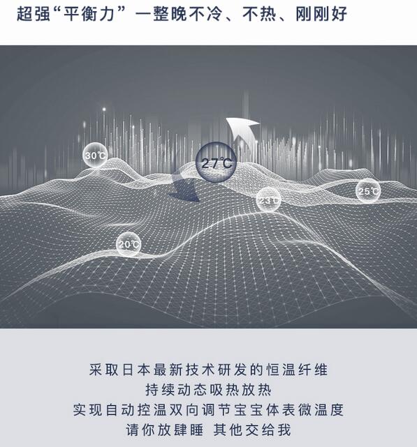 寶寶睡袋有必要買嗎？嬰兒睡袋什么牌子好