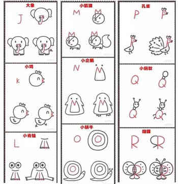 兒童簡筆畫大全書籍：萌翻你的簡筆畫