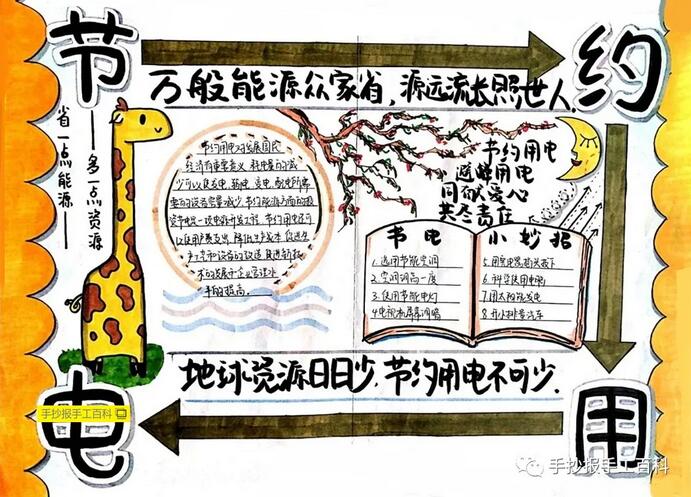 節(jié)約用電手抄報(bào)圖片