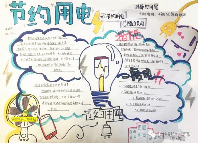 節(jié)約用電手抄報(bào)圖片