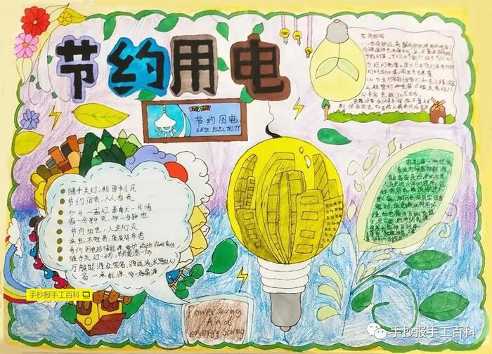 節(jié)約用電手抄報(bào)圖片