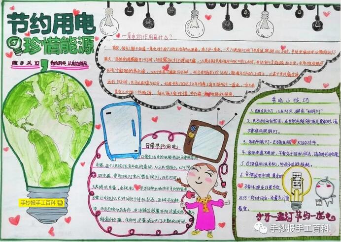 節(jié)約用電手抄報(bào)圖片
