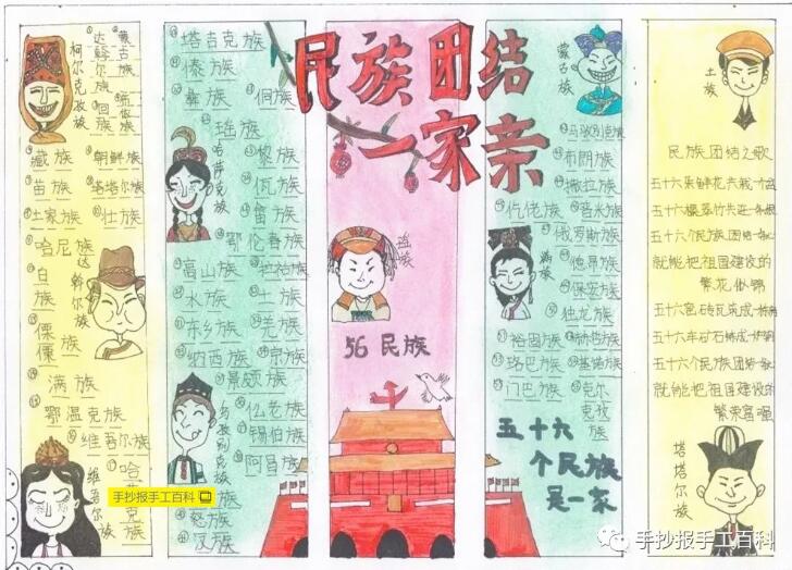民族團(tuán)結(jié)一家親手抄報(bào)圖片簡(jiǎn)單又漂亮