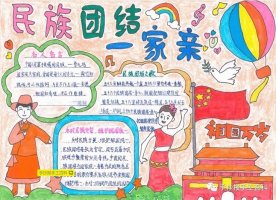 民族團結(jié)一家親手抄報圖片簡單又漂亮