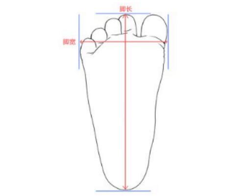 這三種鞋別再給孩子穿了，很廢“腳”