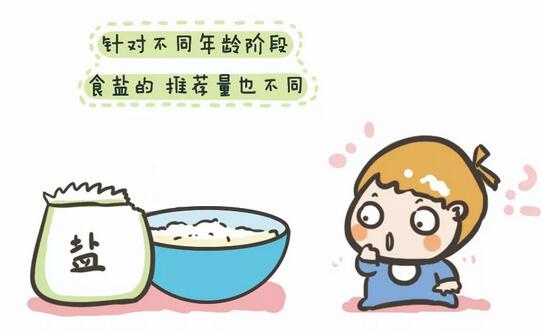 如何給寶寶添加鹽