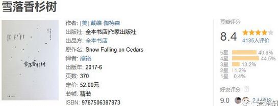 最喜歡的10本小說(shuō)推薦
