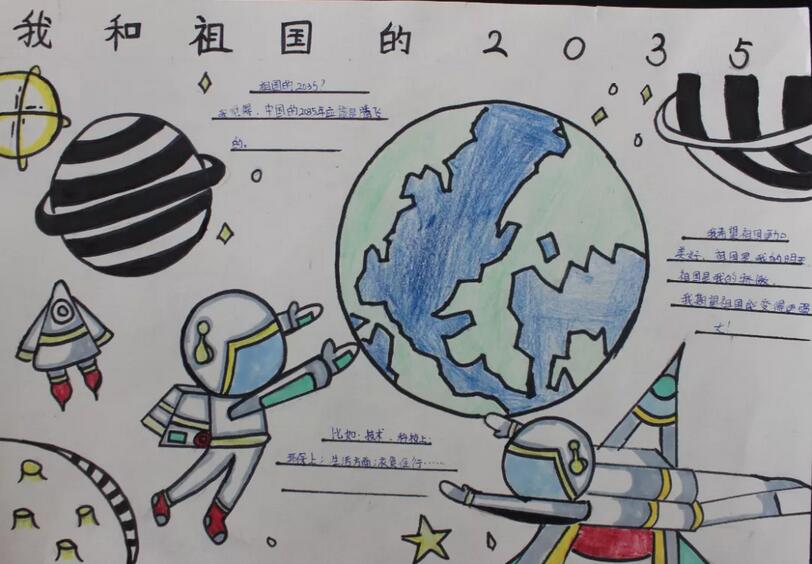 未來2035年的祖國手抄報圖片大全