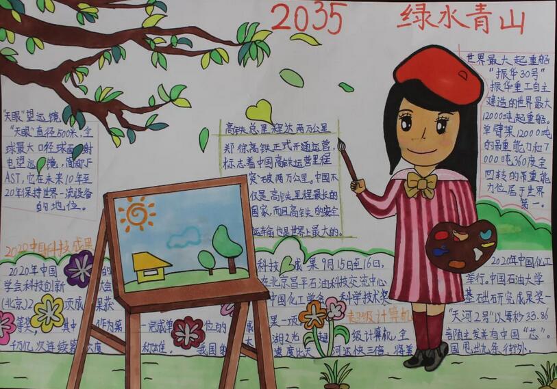 未來2035年的祖國手抄報圖片大全