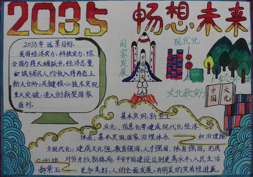 未來2035年的祖國手抄報圖片大全