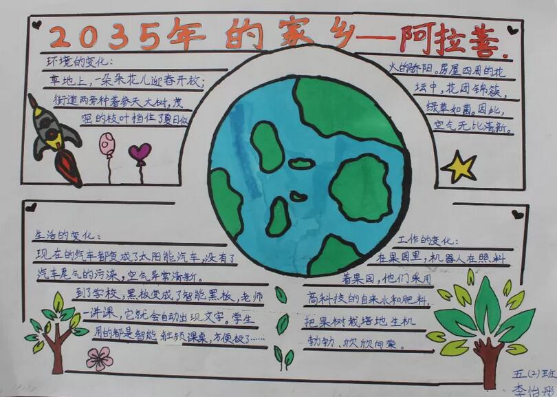 未來2035年的祖國手抄報圖片大全