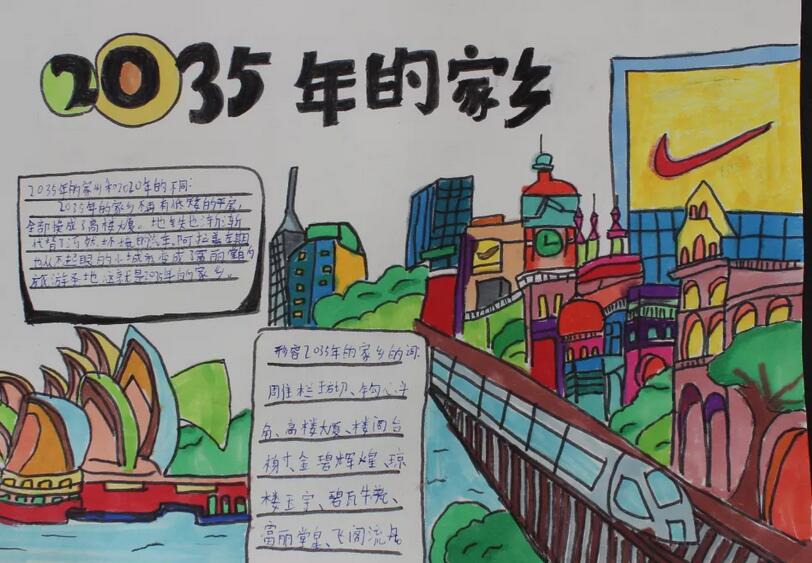 未來2035年的祖國手抄報圖片大全