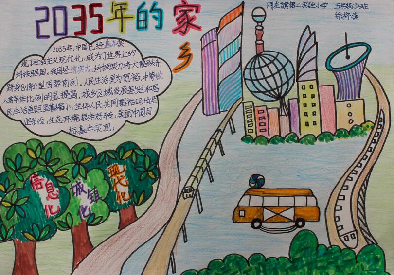 未來2035年的祖國手抄報圖片大全