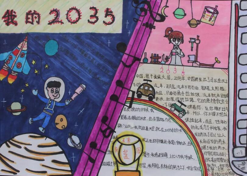 未來2035年的祖國手抄報圖片大全