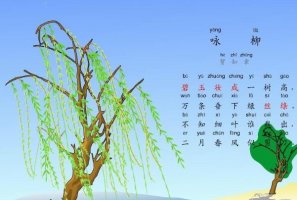 賀知章詠柳古詩(shī)帶拼音版 意思及賞析