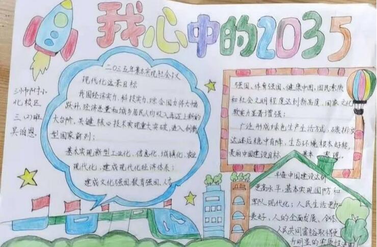 紅領巾相約2035手抄報圖片