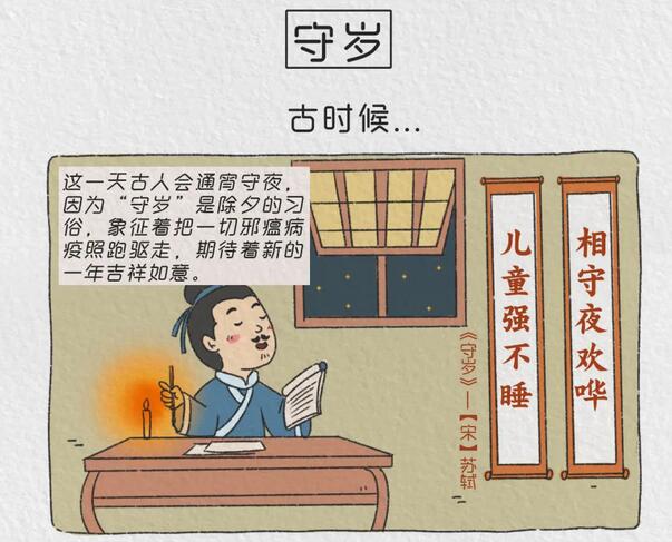 除夕的習(xí)俗