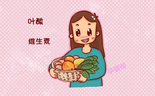 怎樣做孕前準(zhǔn)備，備孕必看