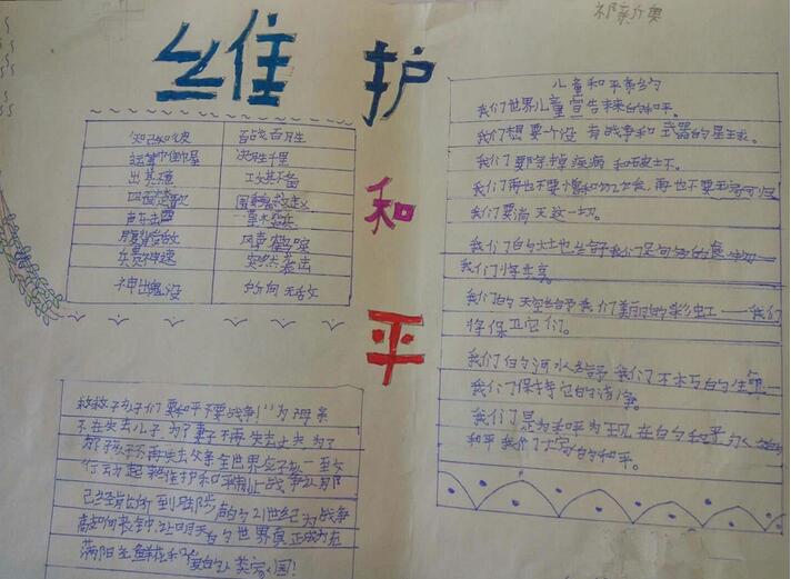 戰(zhàn)爭與和平手抄報(bào)內(nèi)容圖片簡單好看
