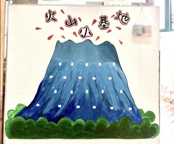 幼兒園開學(xué)環(huán)創(chuàng)主題墻