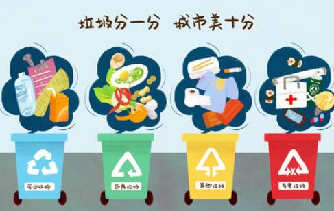 幼兒園小班《垃圾分類》社會(huì)教案